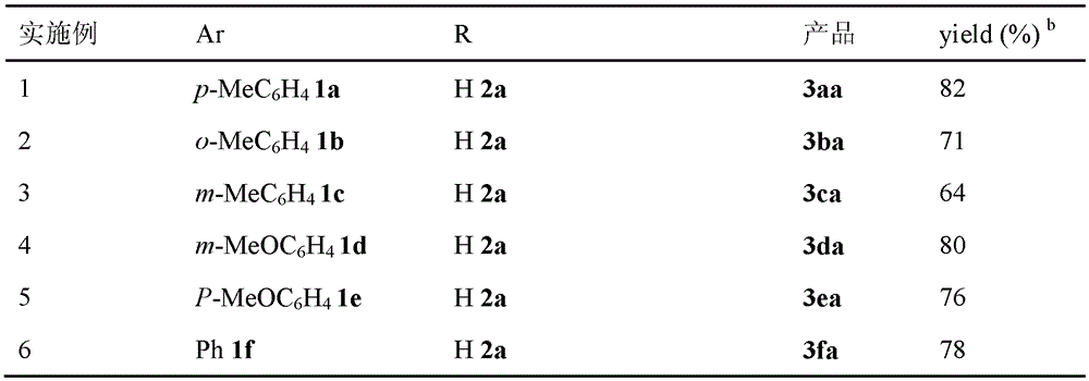 MBH reaction of alpha, beta-unsaturated ketone and allyl acetate