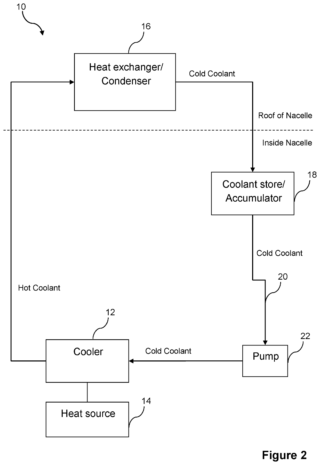 Apparatus and methods for determining icing risk in wind turbines