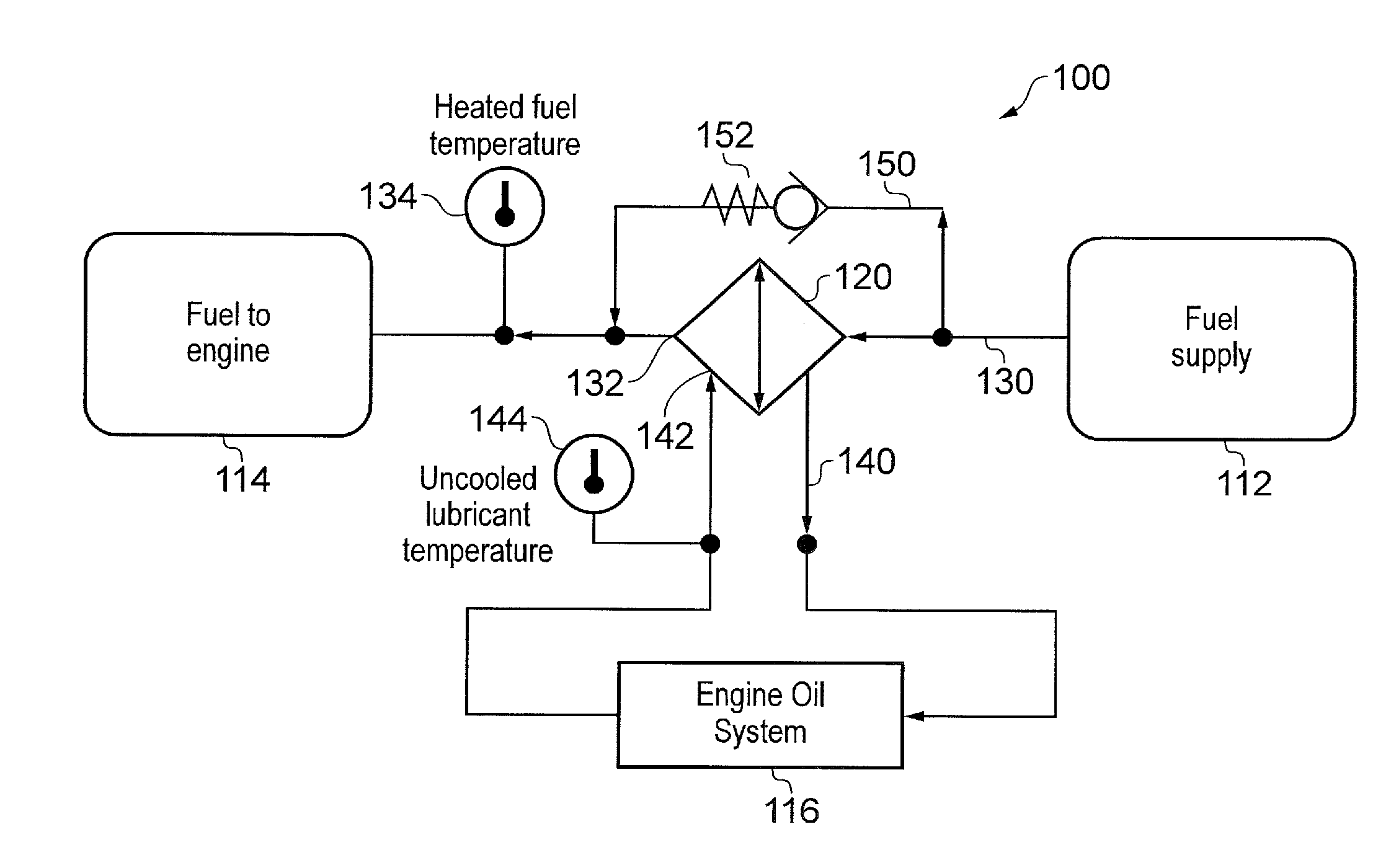 Method and system for monitoring the performance of a heat exchanger