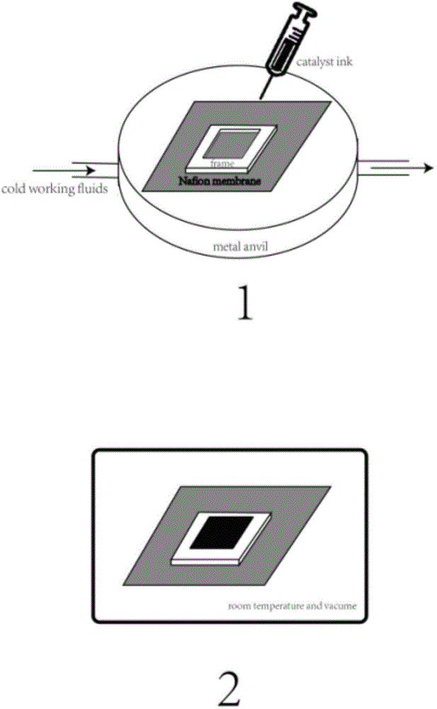 Fuel cell catalyst layer and membrane electrode subassembly and preparation method thereof