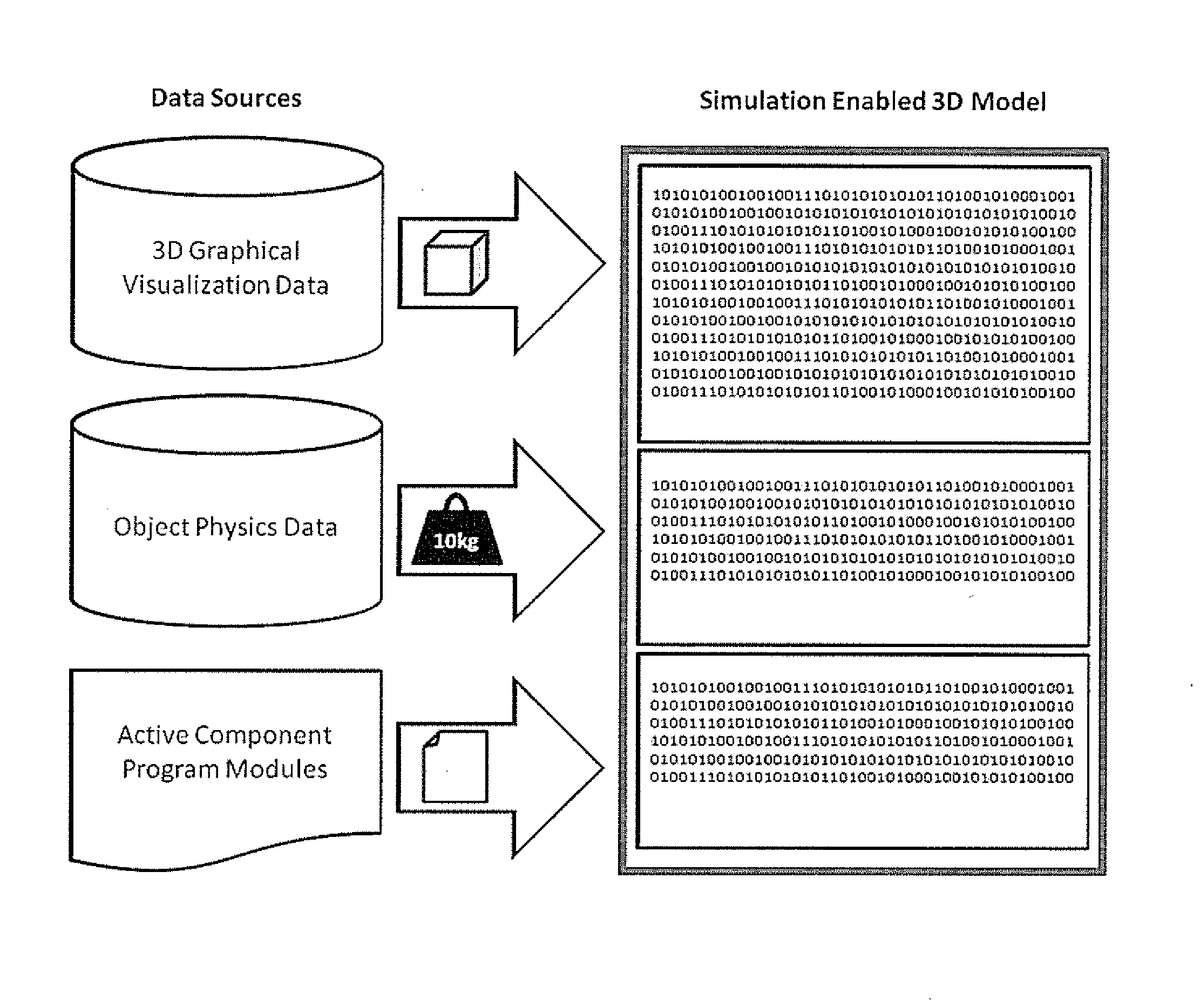 Non-programmer method for creating simulation-enabled 3D robotic models for immediate robotic simulation, without programming intervention