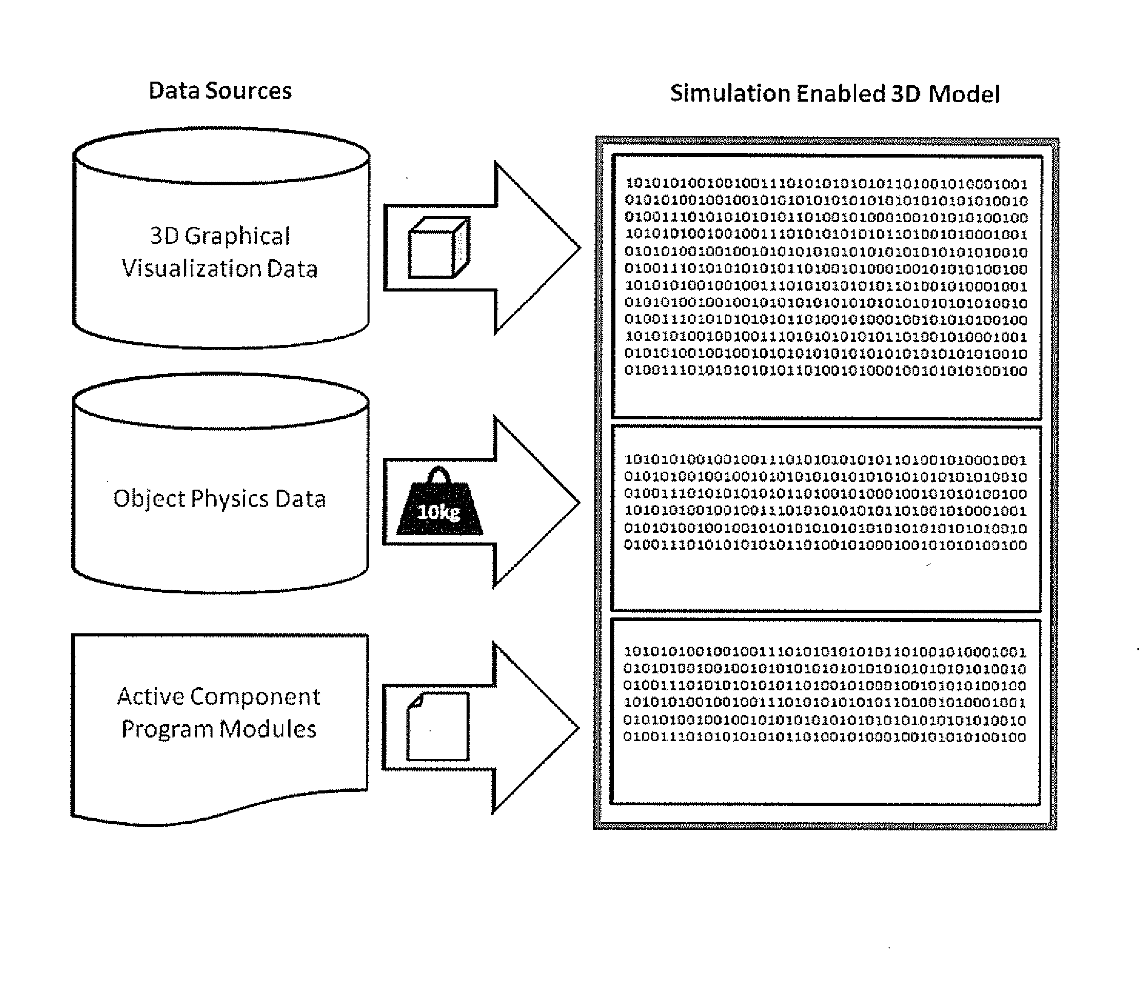 Non-programmer method for creating simulation-enabled 3D robotic models for immediate robotic simulation, without programming intervention