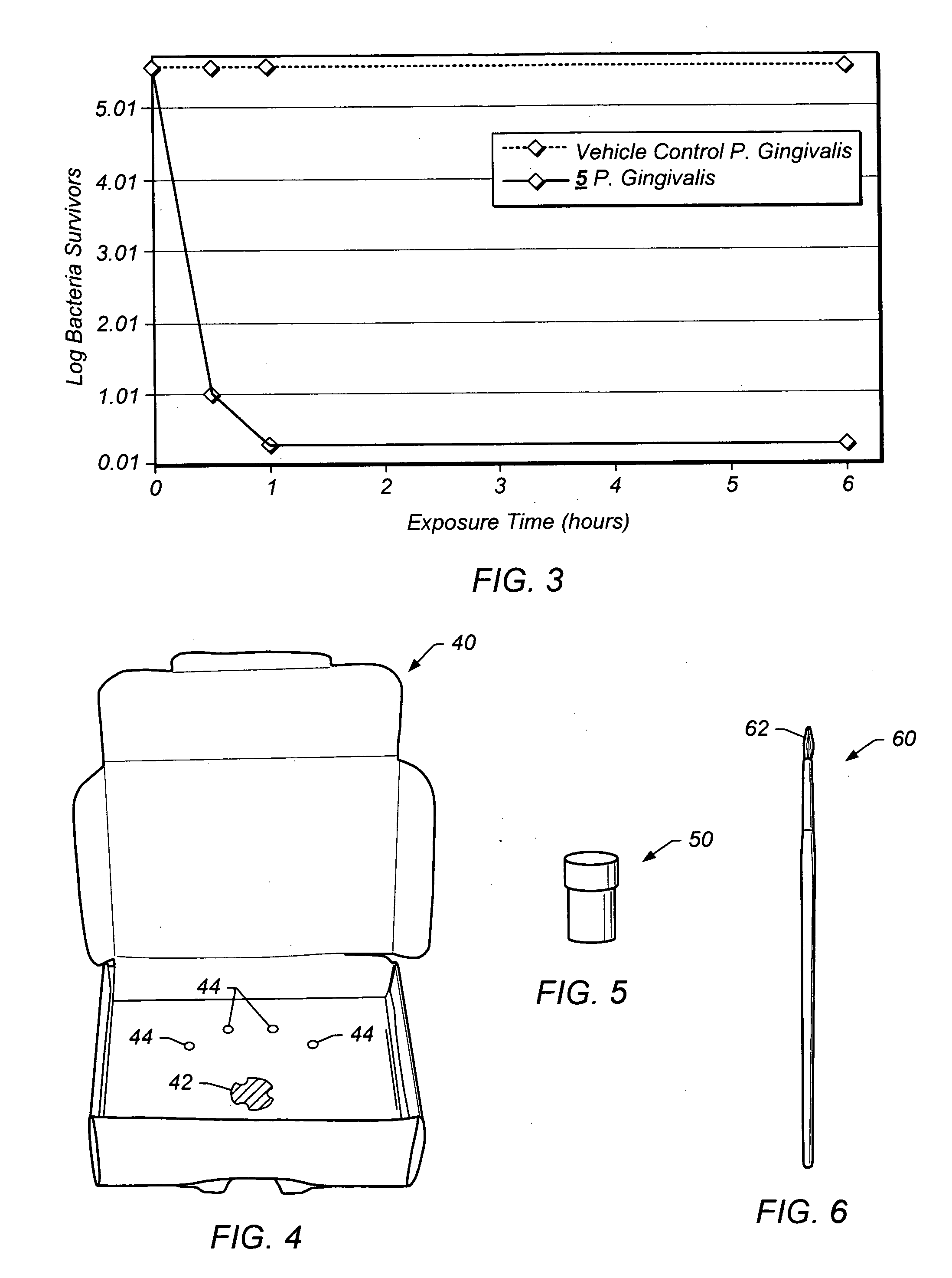 Bridged polycyclic compound based compositions for coating oral surfaces in pets