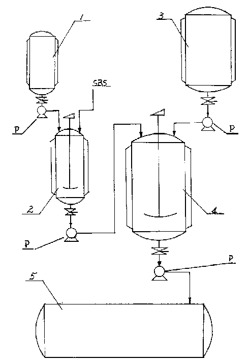 Modified asphalt and its preparation method