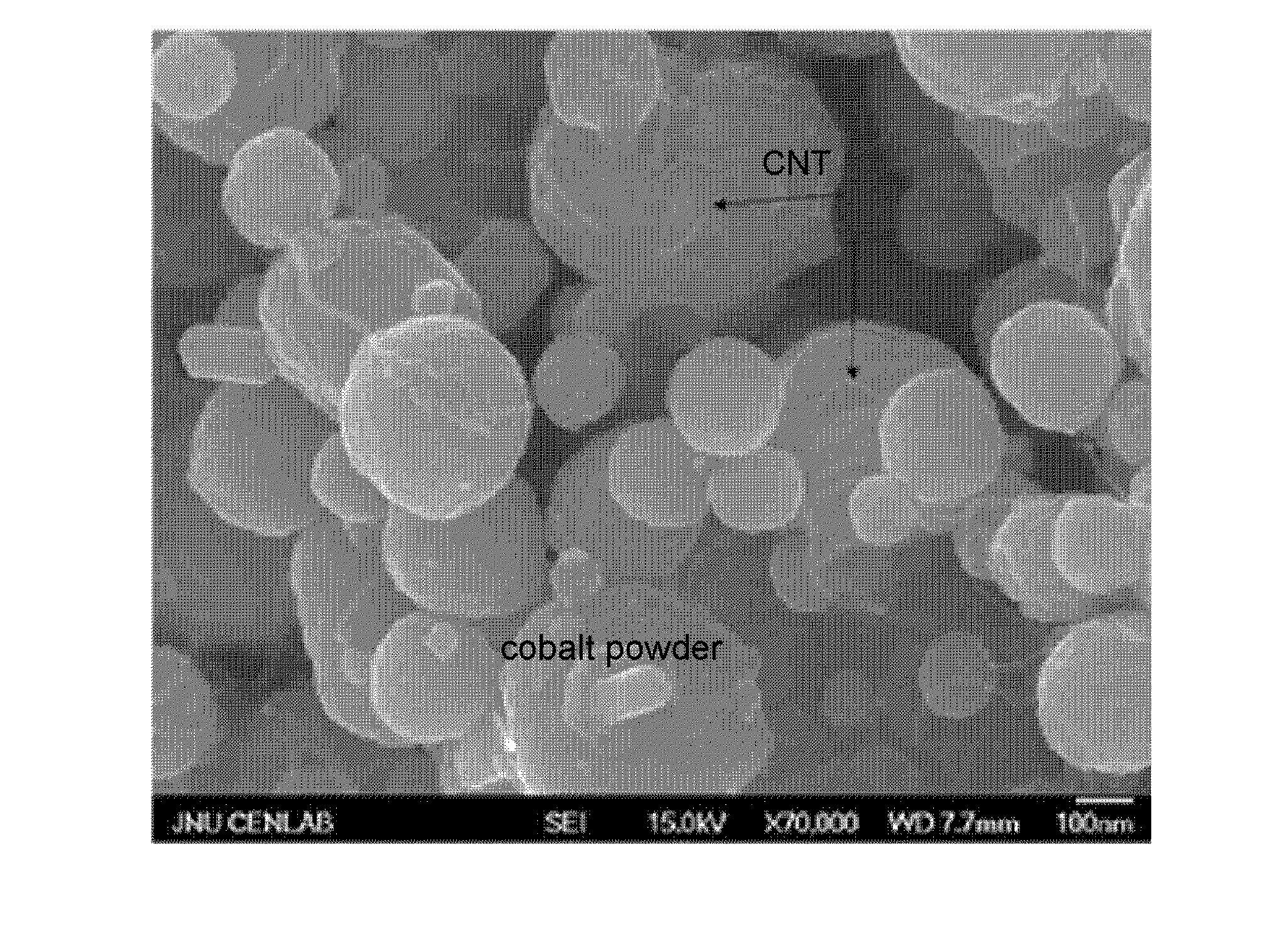 Method of manufacturing super hard alloy containing carbon nanotubes, super hard alloy manufactured using same, and cutting tool comprising super hard alloy