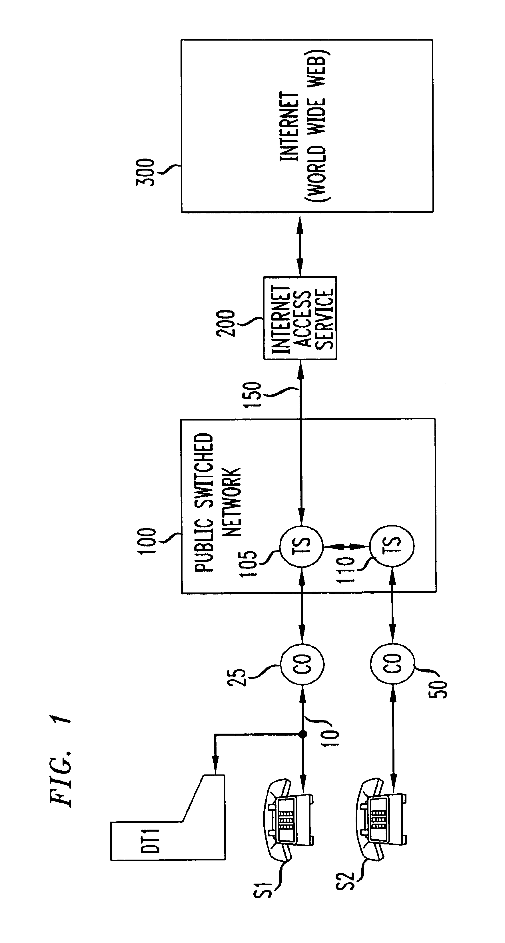 Call waiting feature for a telephone line connected to the internet