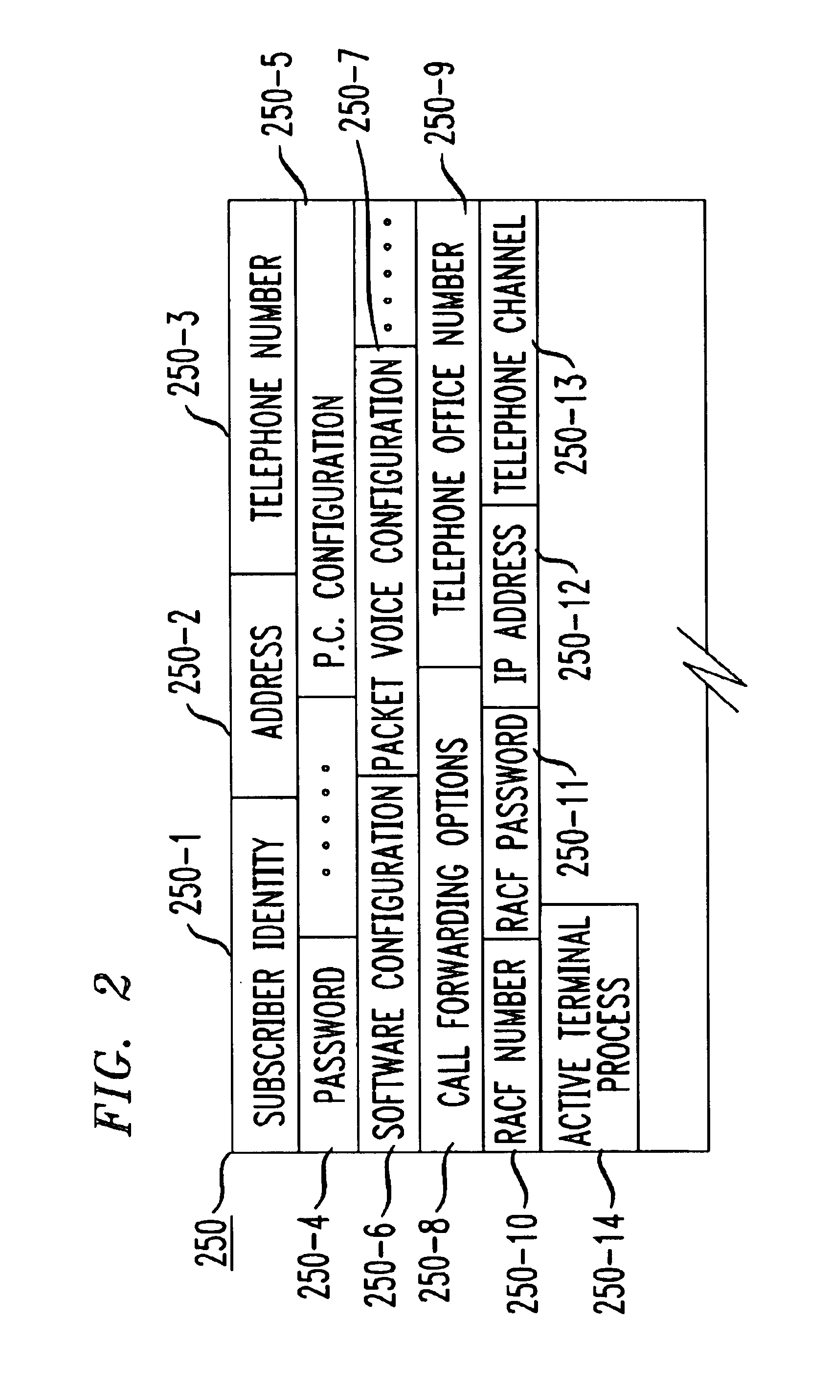 Call waiting feature for a telephone line connected to the internet