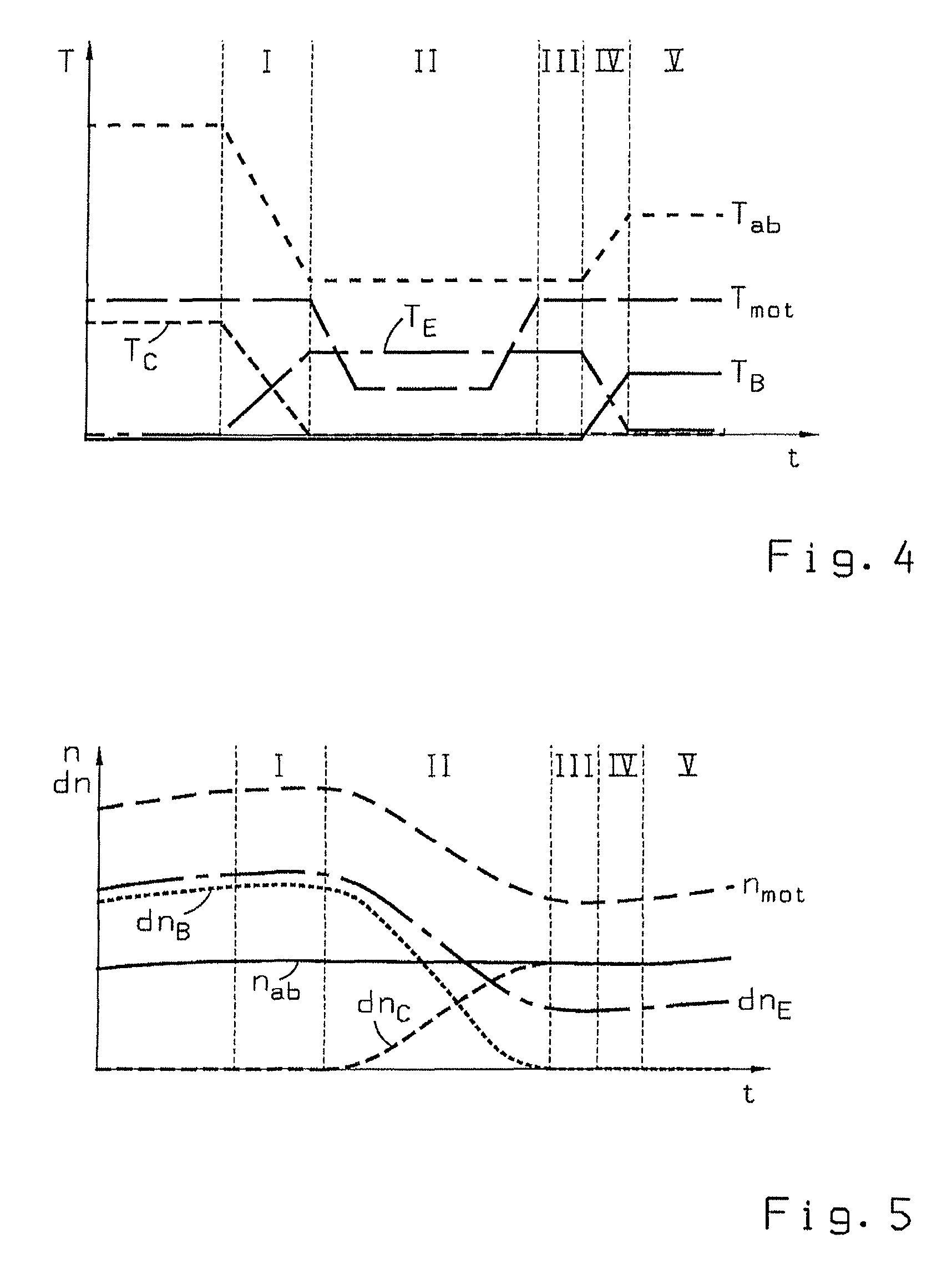 Power-shiftable transmission