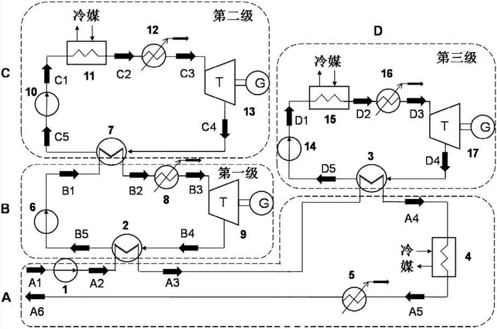 Mixed working medium cascade power generation and remaining cooling capacity output system and method utilizing liquefied natural gas (LNG) cold energy