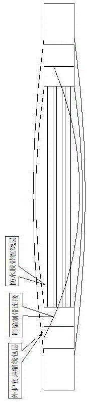 Docking method of 10kV crosslinked polyethylene cable