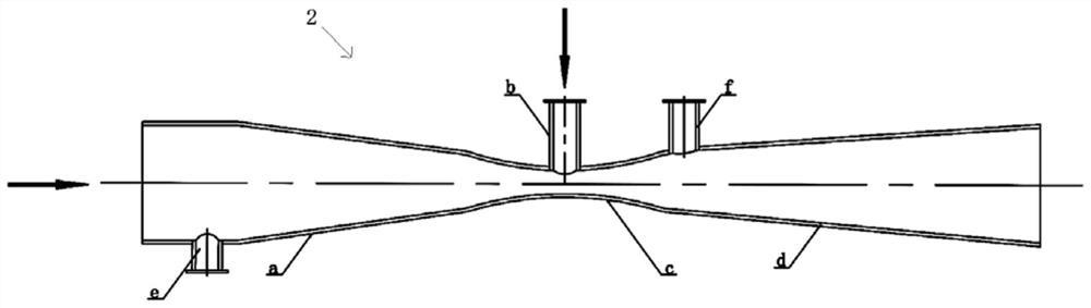 Slurry oxidation device and method for jet air exhaust desulfurization tower