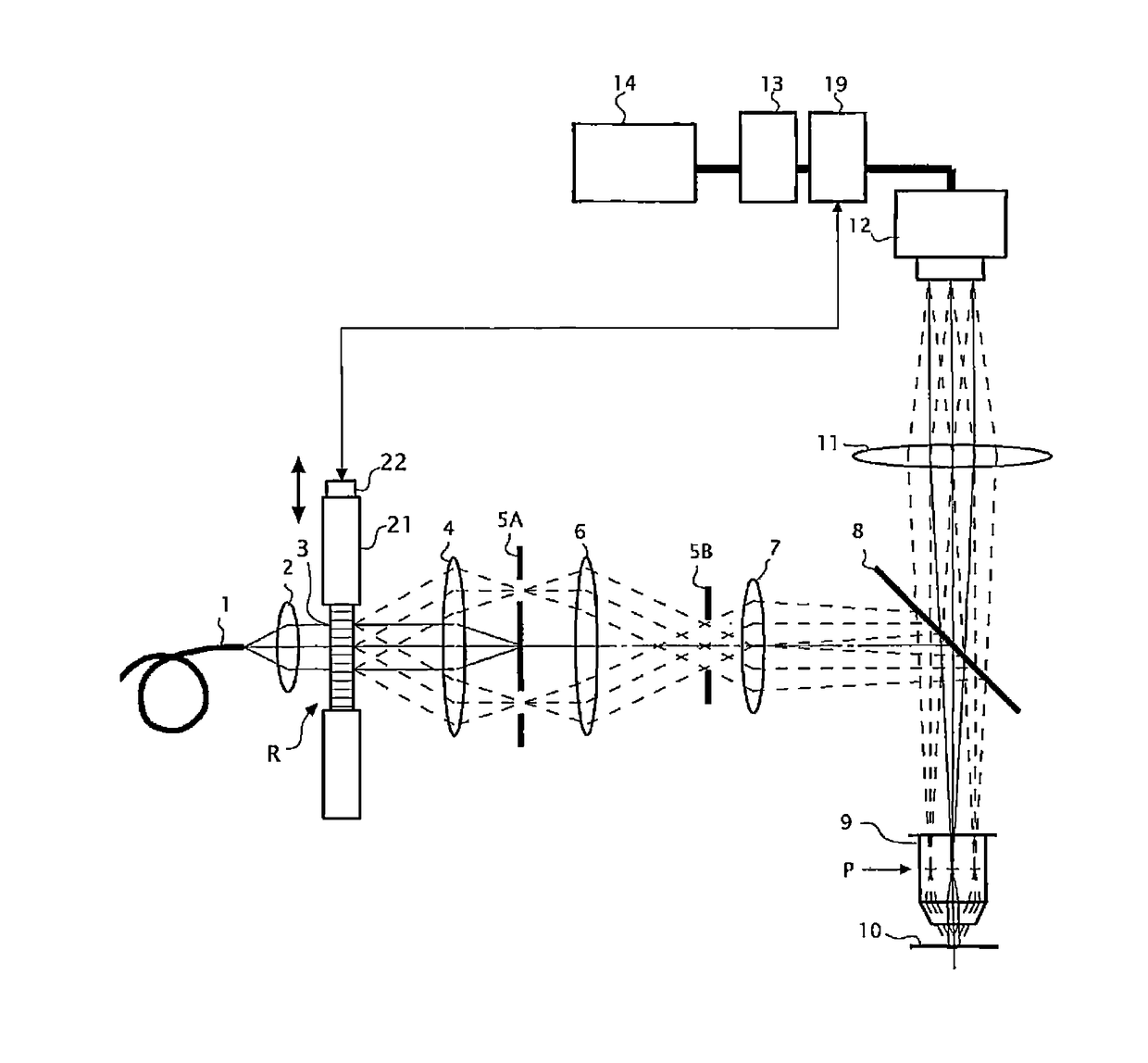 Structured illumination apparatus, structured illumination microscopy apparatus, and profile measuring apparatus