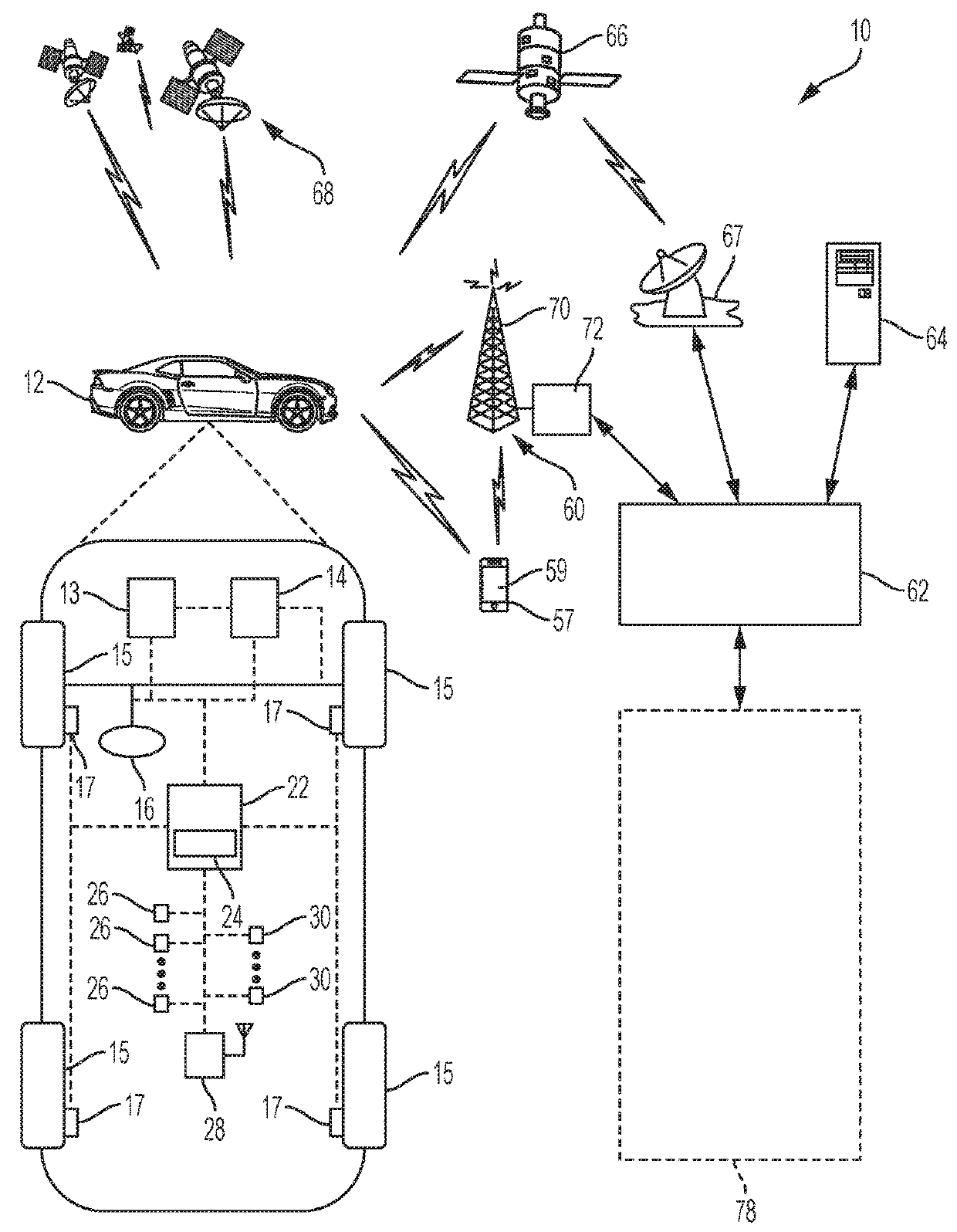 Methods and systems for integrated vehicle sensor calibration and maintenance