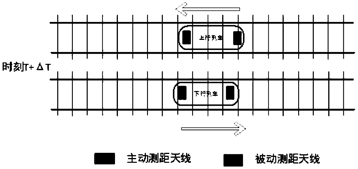 A Collision Avoidance Early Warning Method Based on Conflict Avoidance for Secondary Ranging