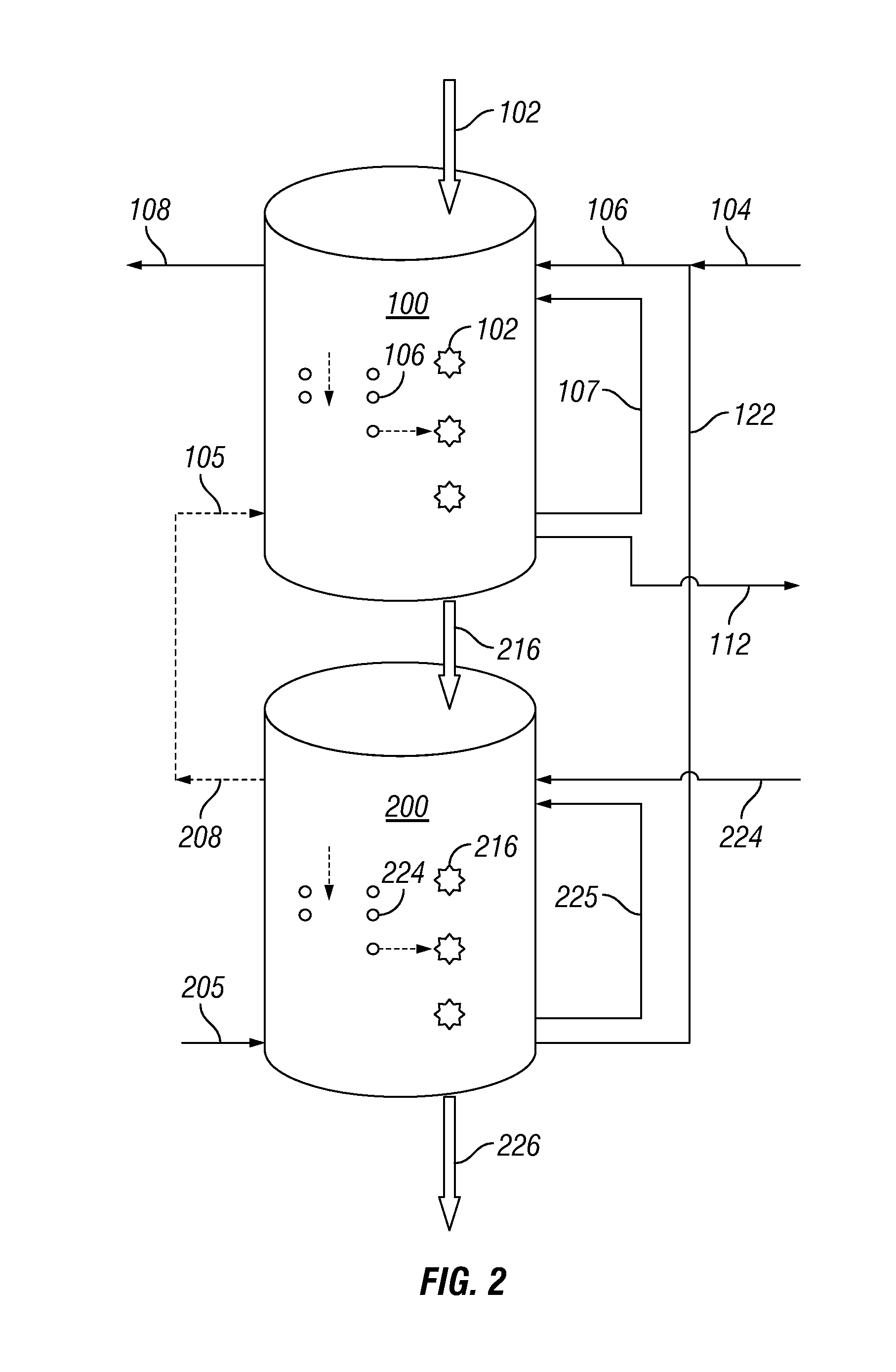 Biomass treatment for hydrothermal hydrocatalytic conversion