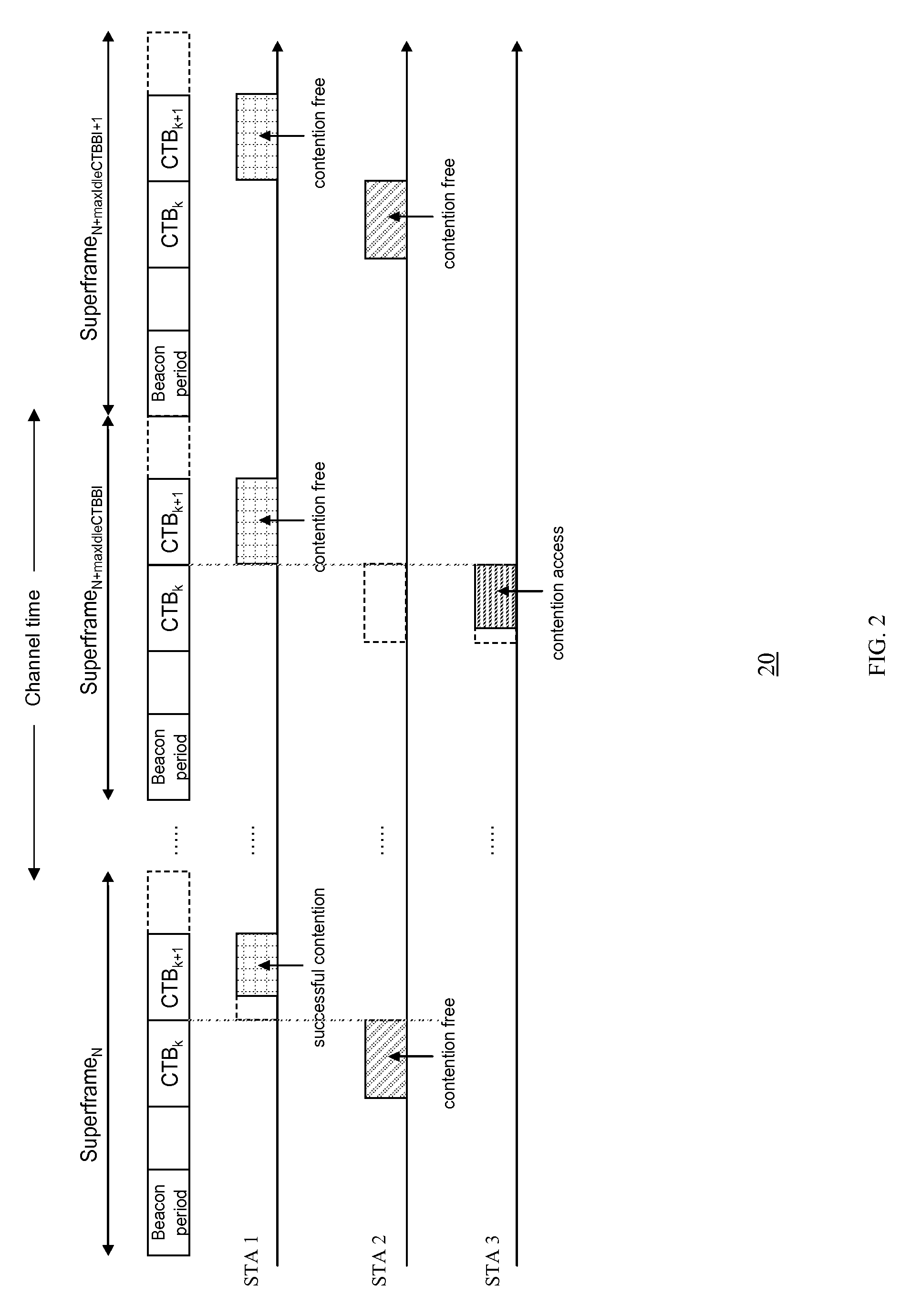 Method and system for shared communication medium in wireless communication systems