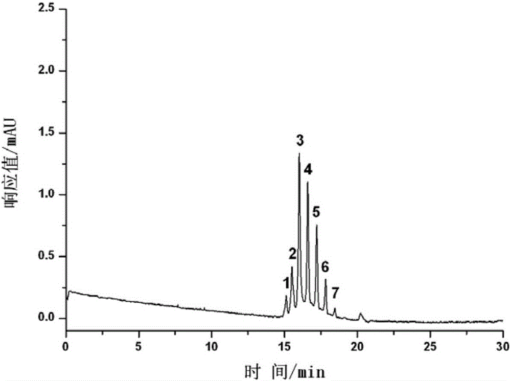 Protein modification open tubular column and application of protein modification open tubular column to monoclonal antibody charge isomer separation