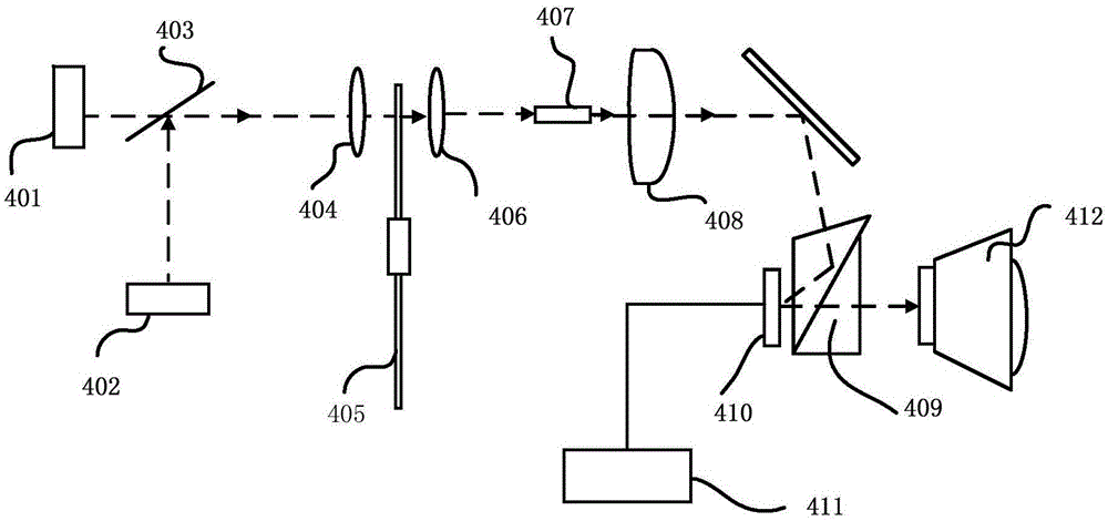 Light synthesis control system and projector