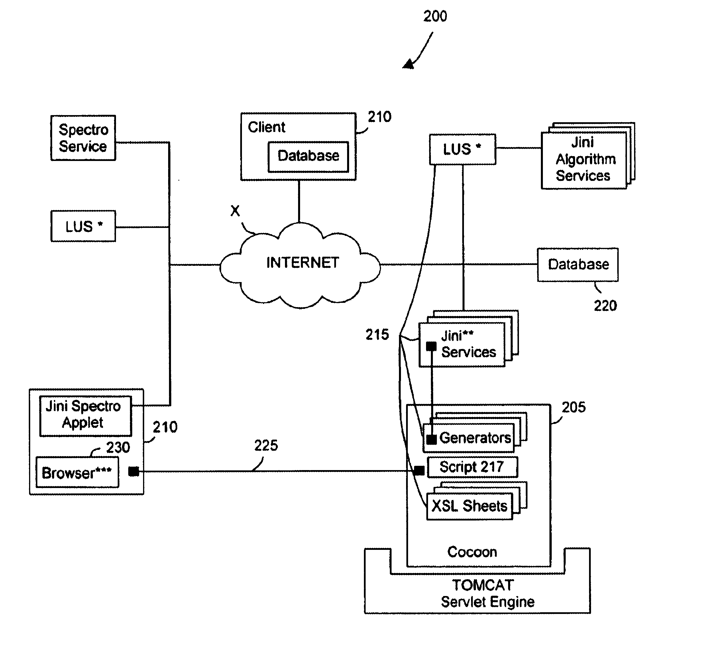 System, and method for online color algorithm exchange