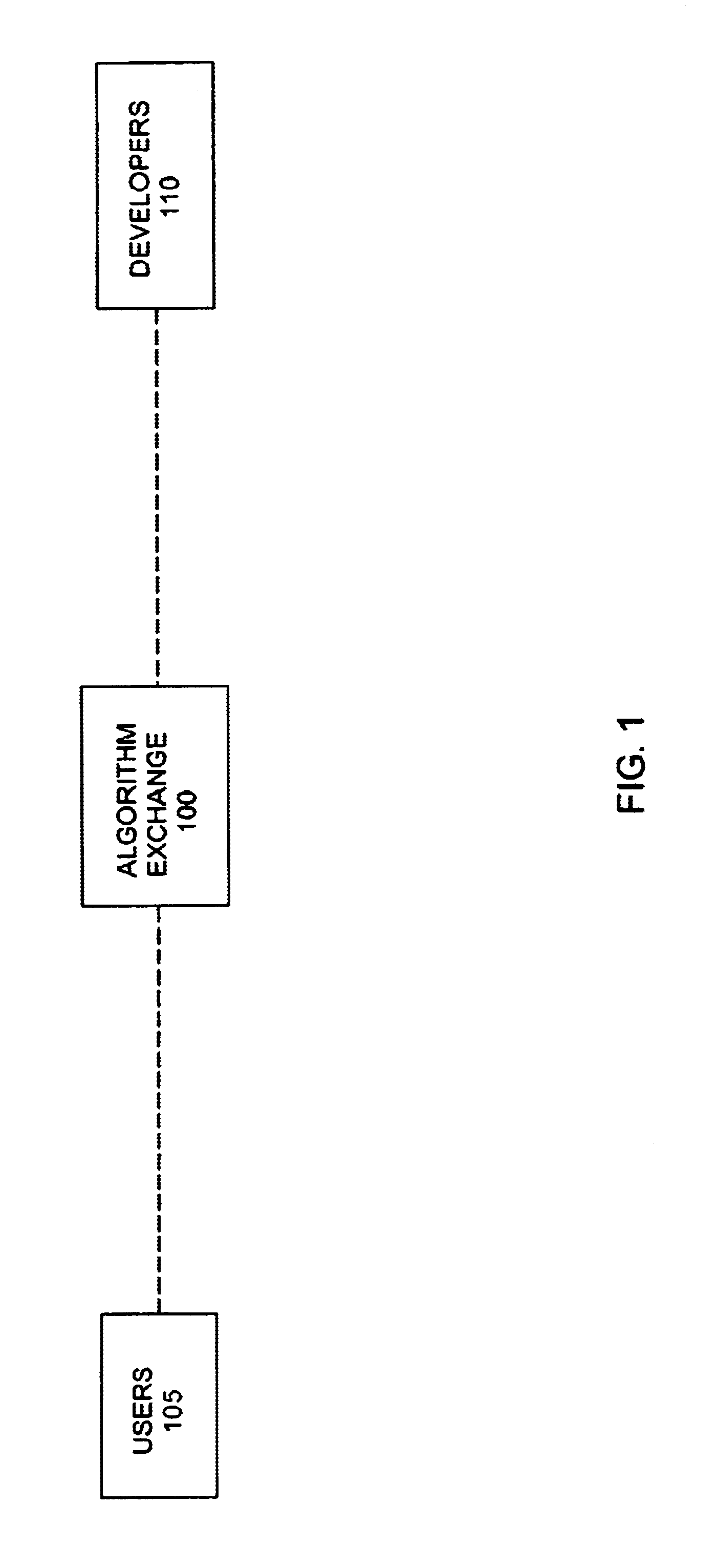 System, and method for online color algorithm exchange