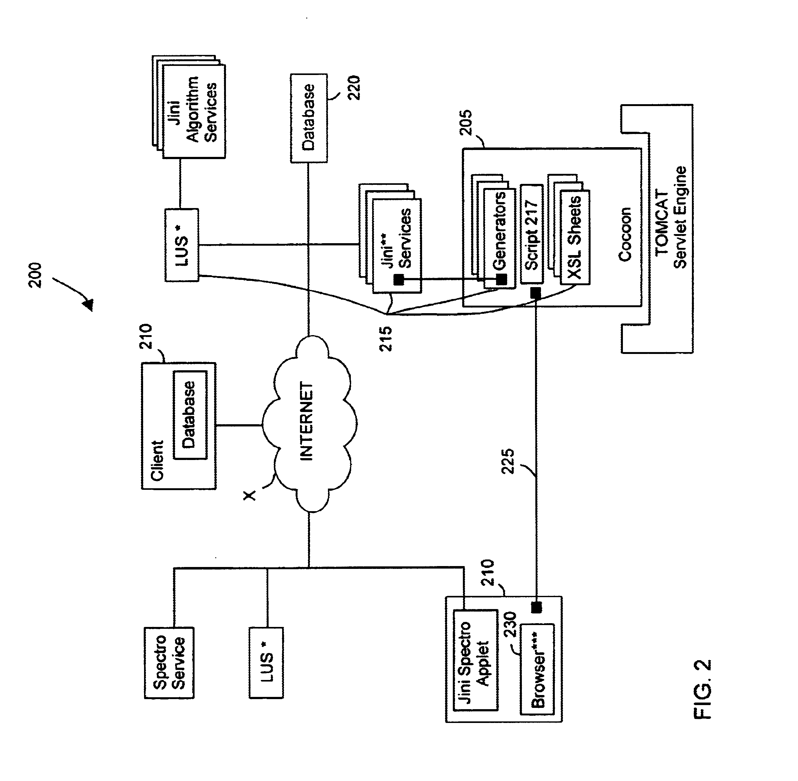 System, and method for online color algorithm exchange