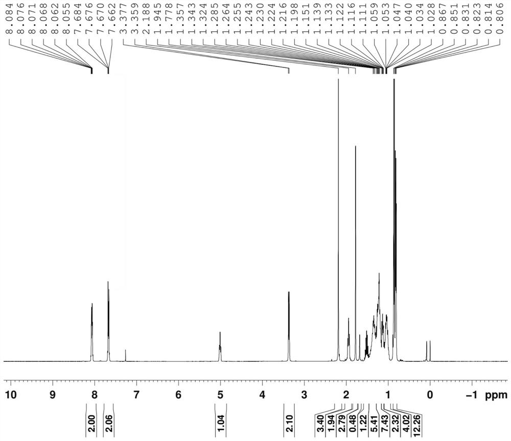 Full racemic phytol composition, and preparation method and application thereof