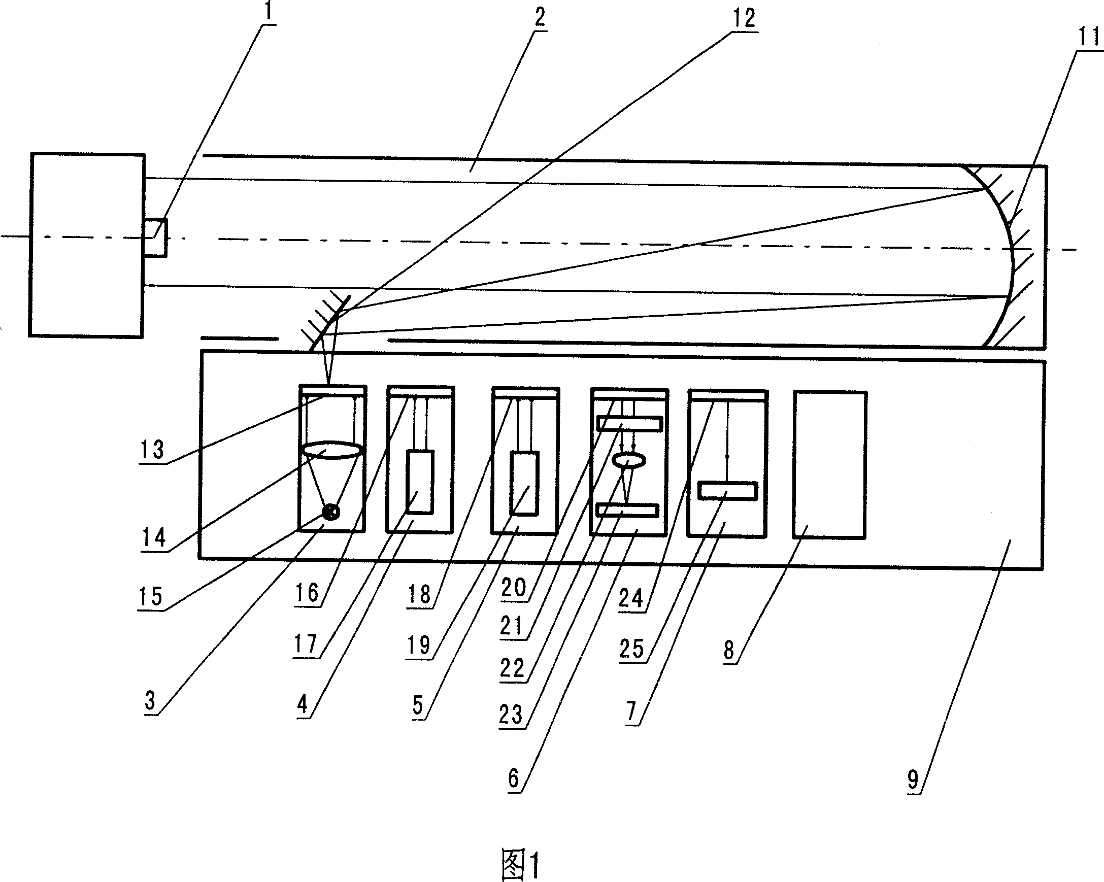 System for testing optical axis of broadband multi-sensor electro-optic apparatus