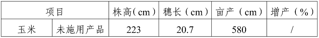 Organic compound fertilizer and preparation method thereof