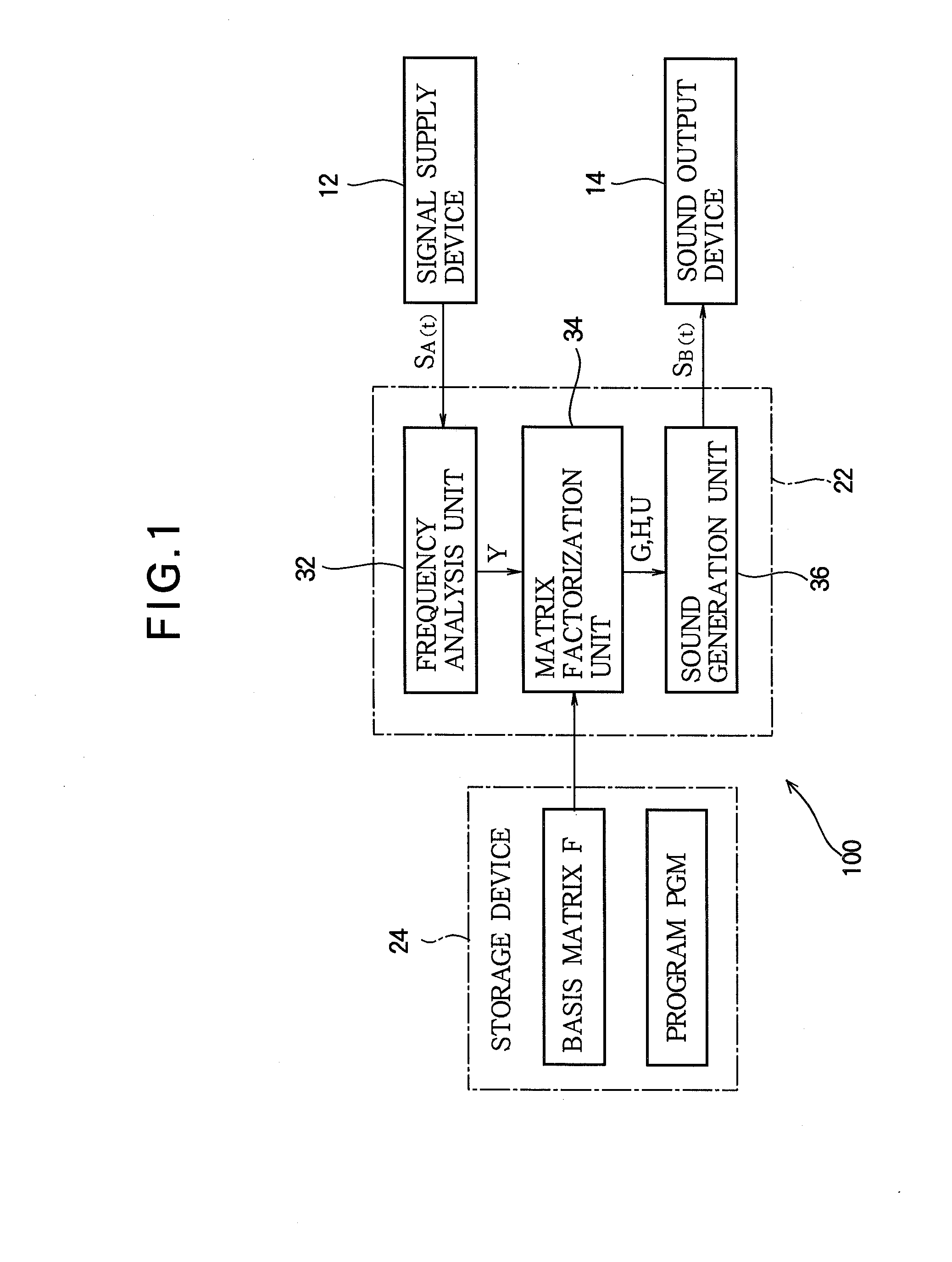 Sound Processing Apparatus