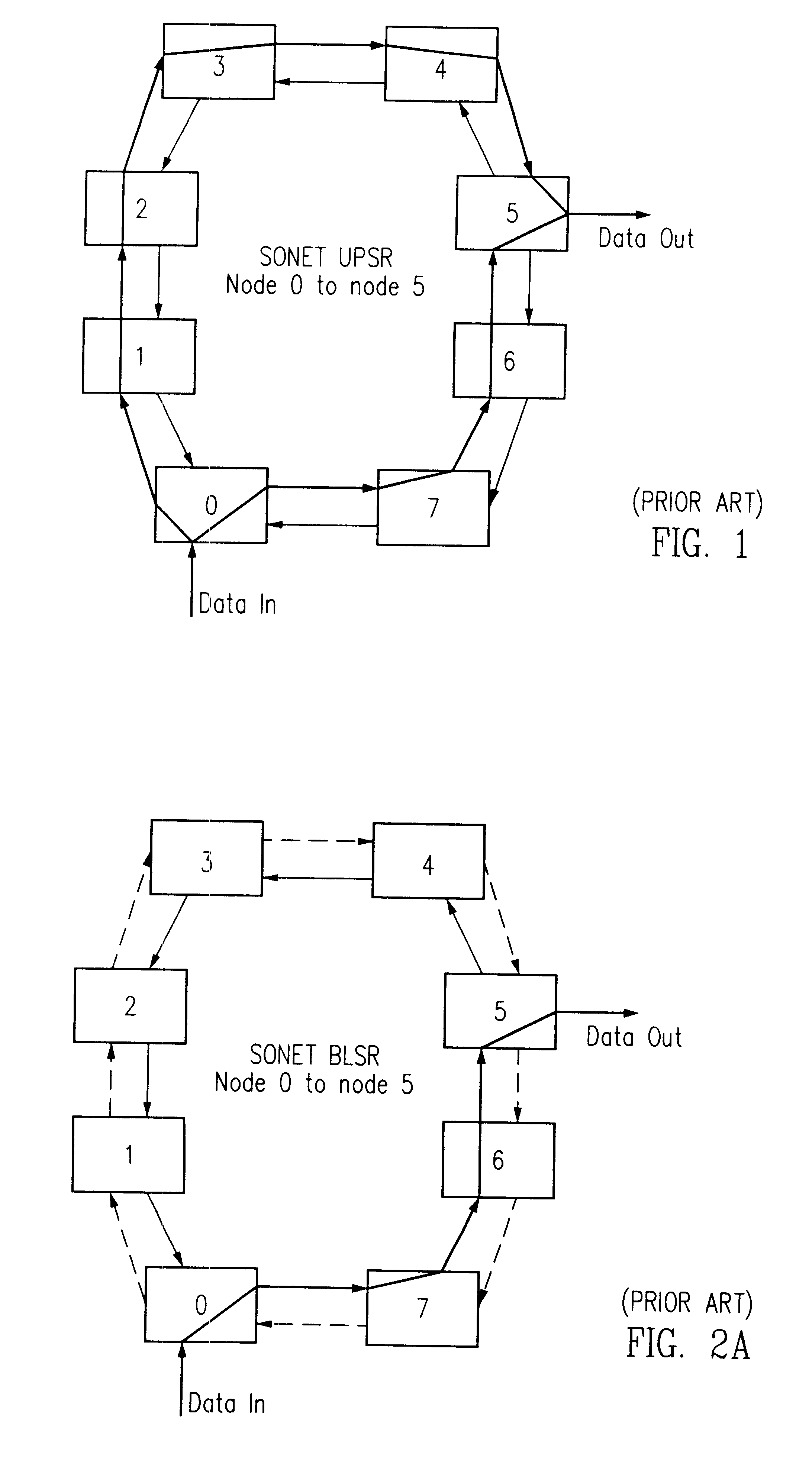 Dynamically allocated ring protection and restoration technique