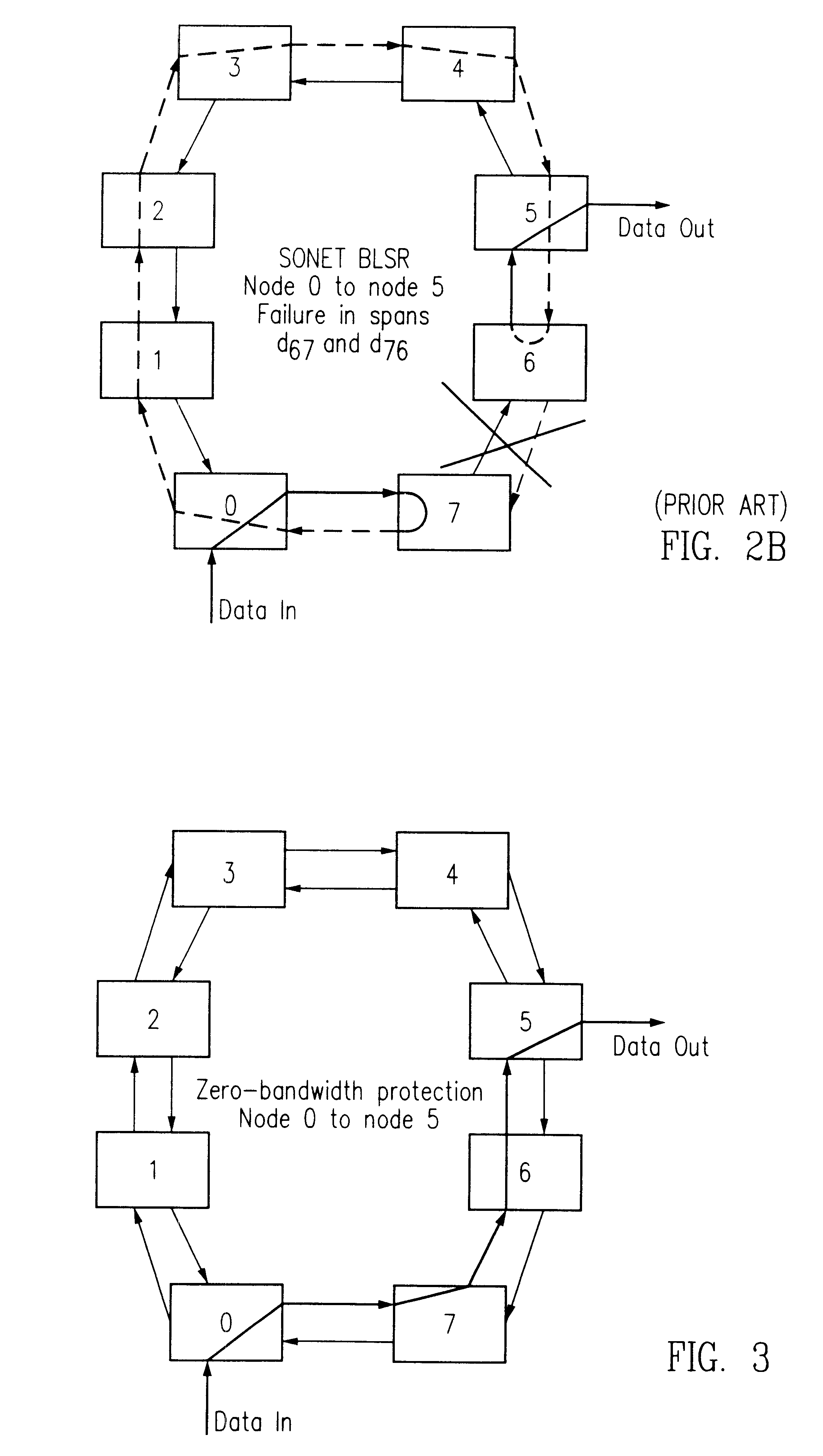 Dynamically allocated ring protection and restoration technique