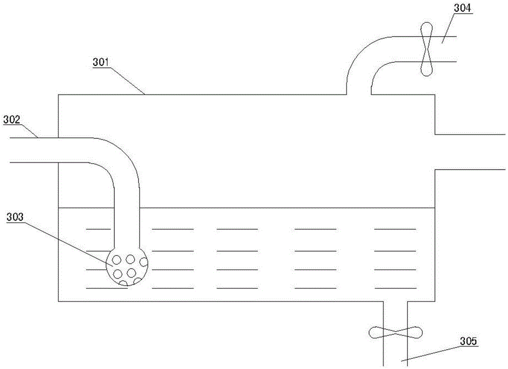 Site road raised dust processing system