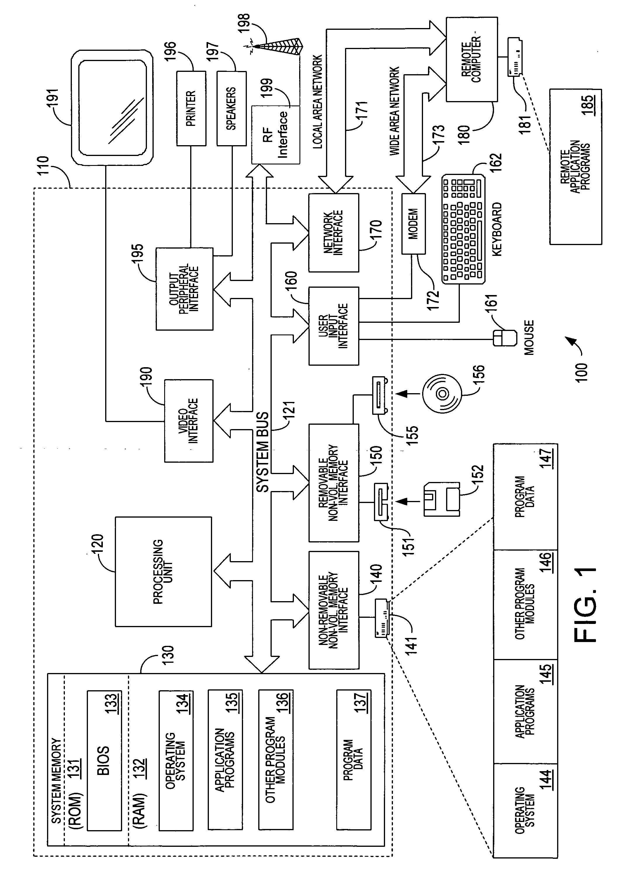 Bluetooth TDI and winsock interface