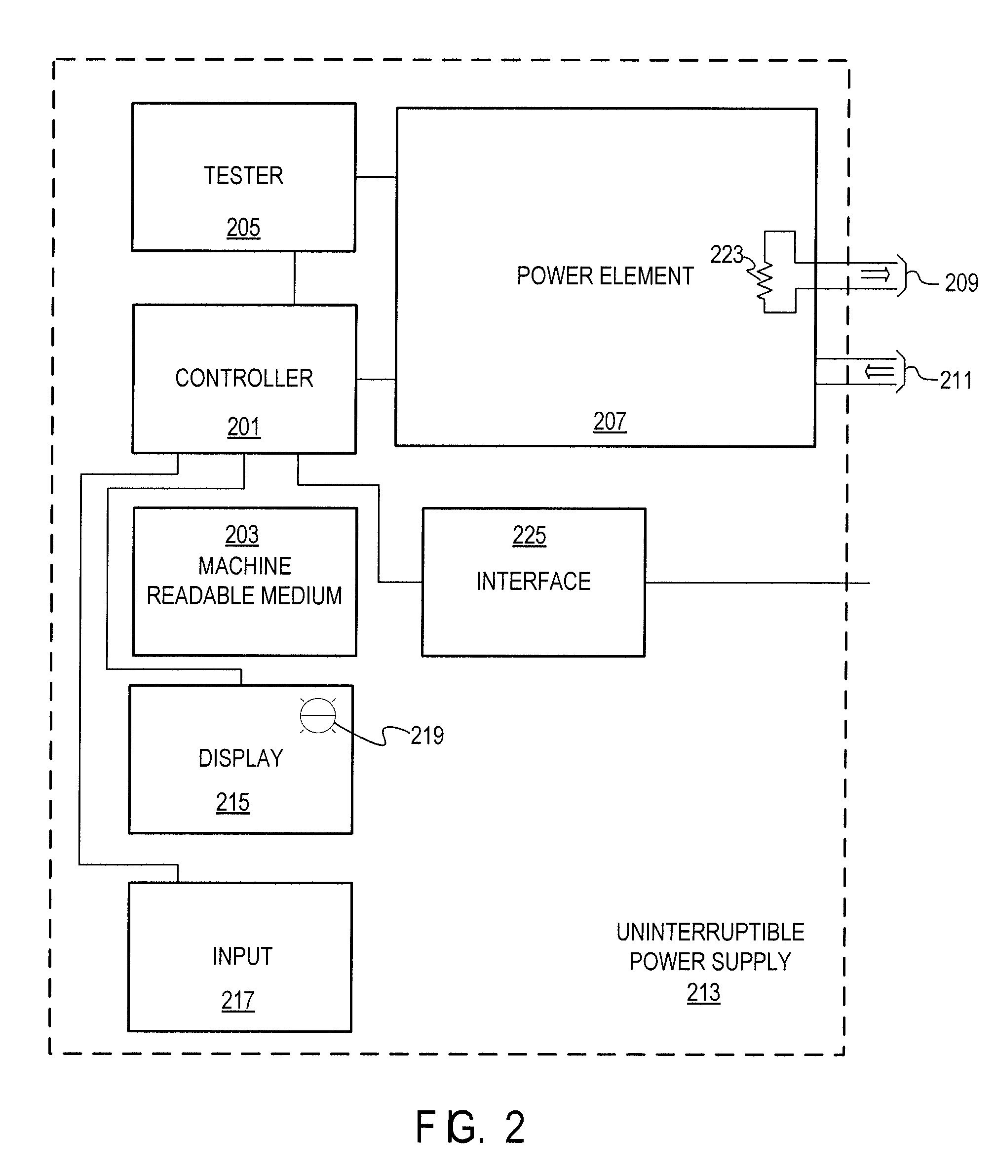 Configurable Battery End-of-Life Indicator