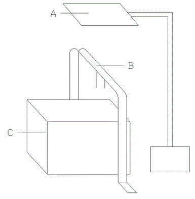 An indoor dam model experimental device for bulk materials