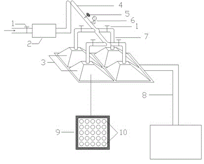 An indoor dam model experimental device for bulk materials