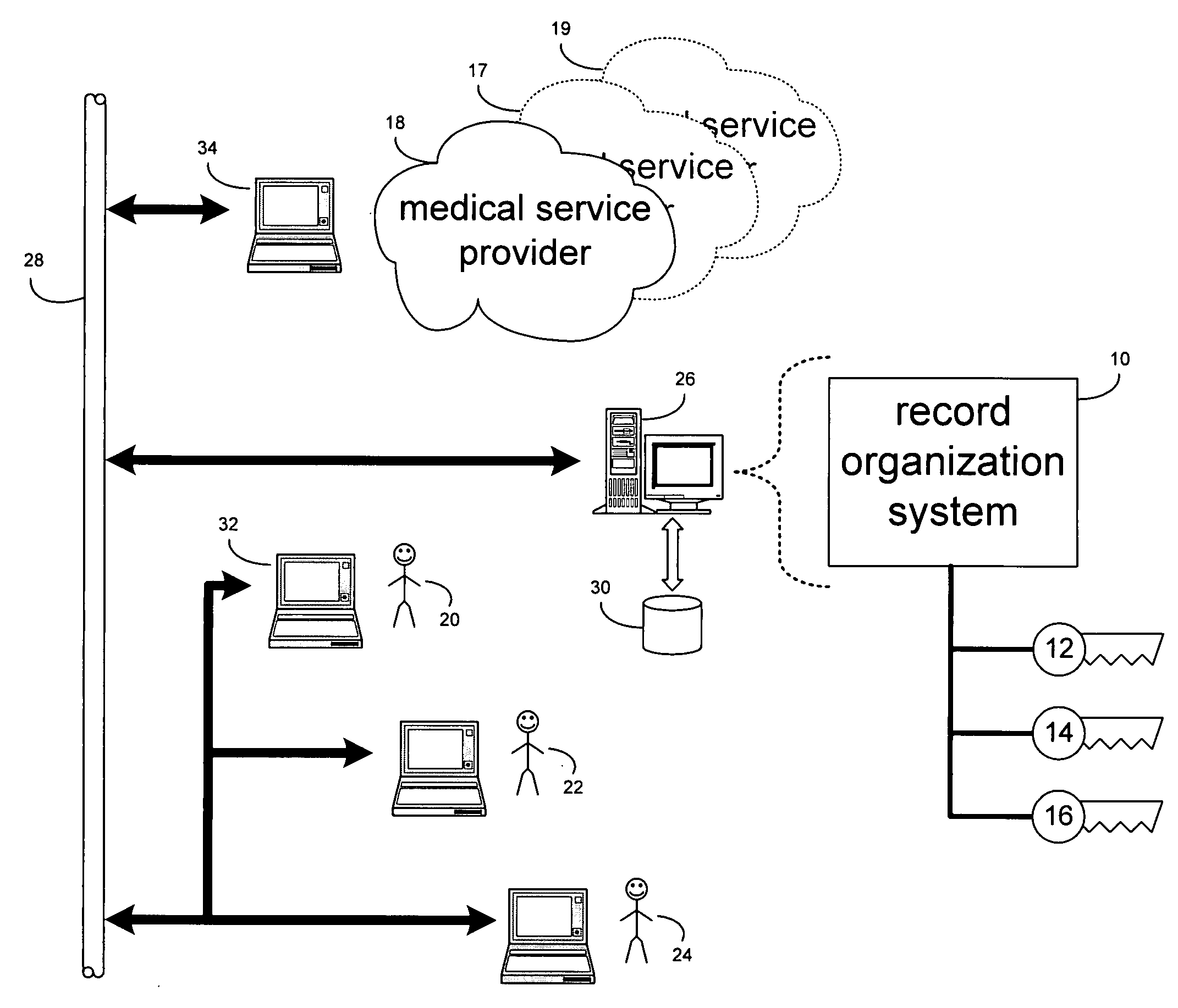 Automated data entry method and system