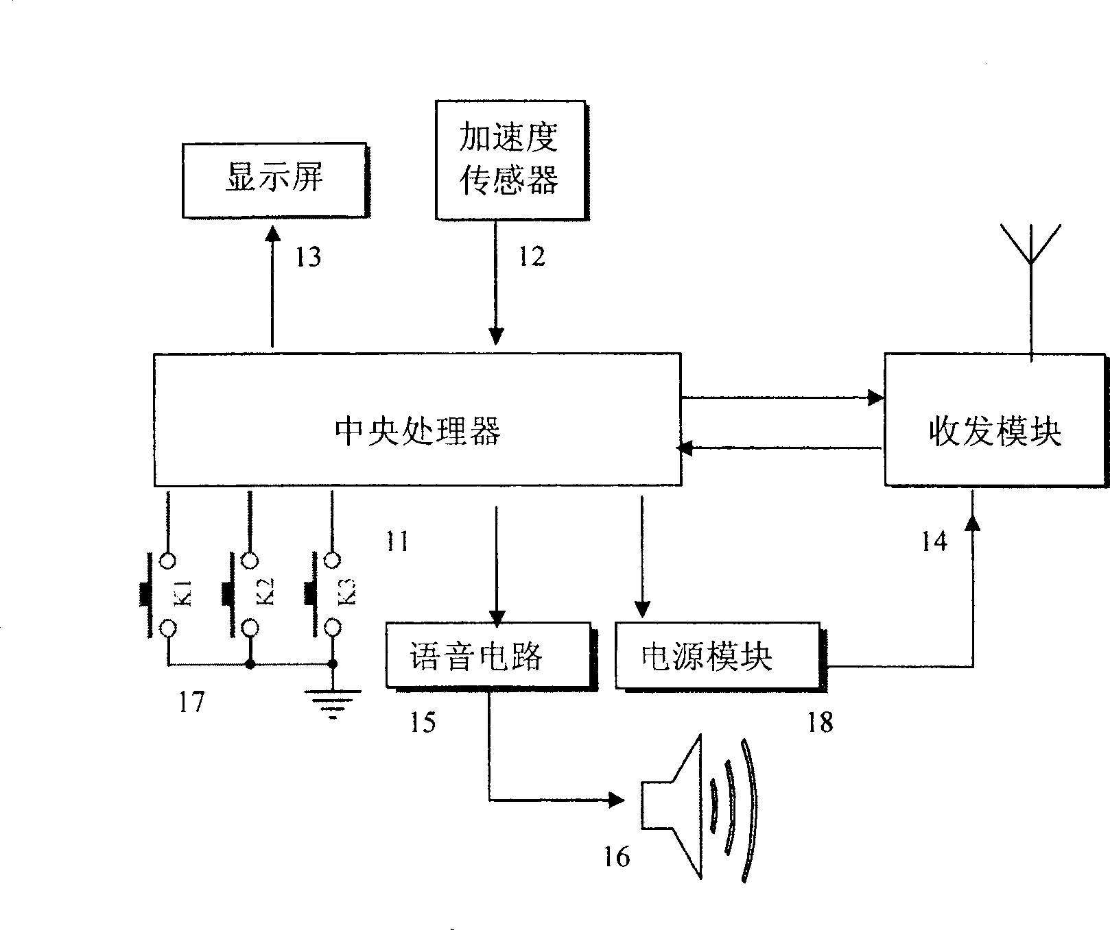 Intelligent expressway toll and prewarning system and method thereof