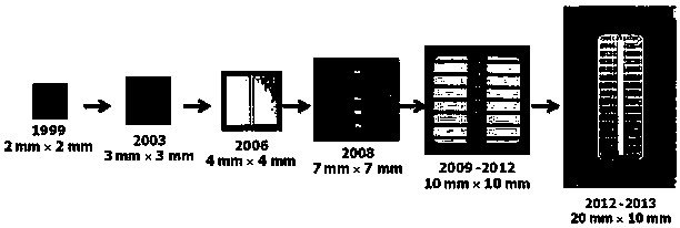 Device array of silicon carbide gate turn-off thyristor GTO and preparation method thereof