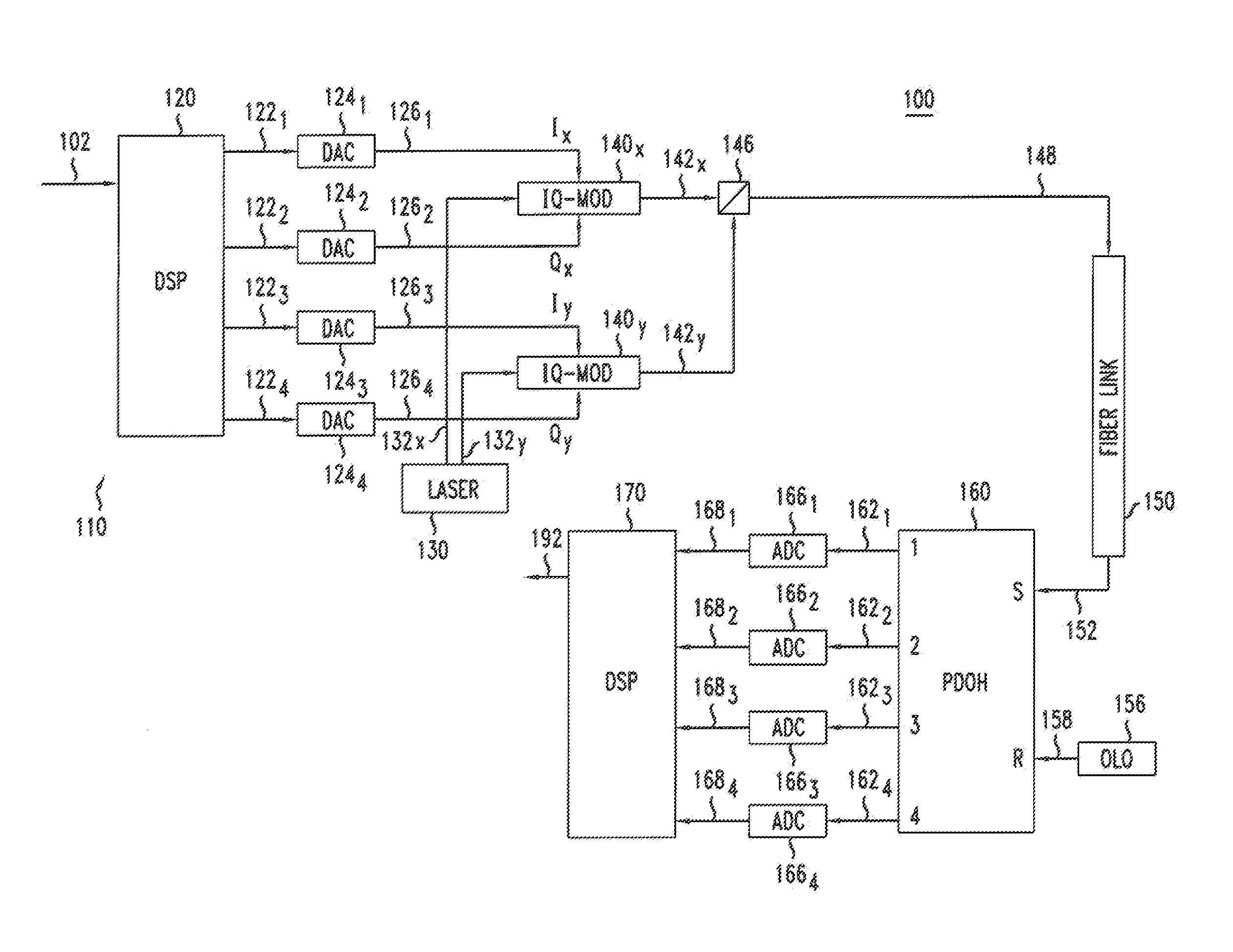 System, Method, and Apparatus for High-Sensitivity Optical Detection