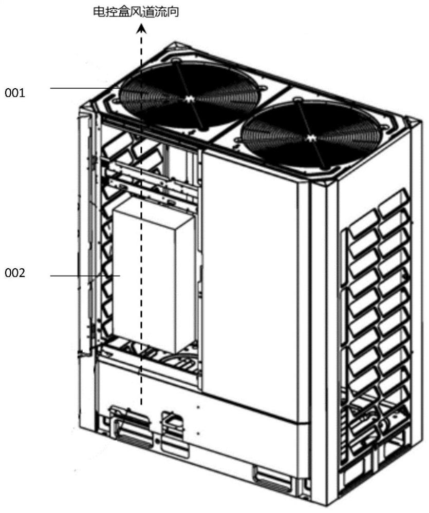 Heat dissipation control method and device of electric control box and air conditioner