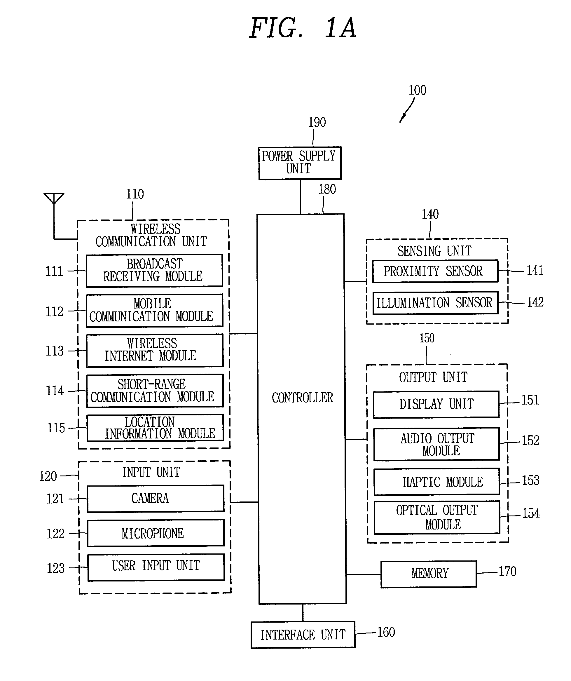 Mobile terminal and method for controlling the same