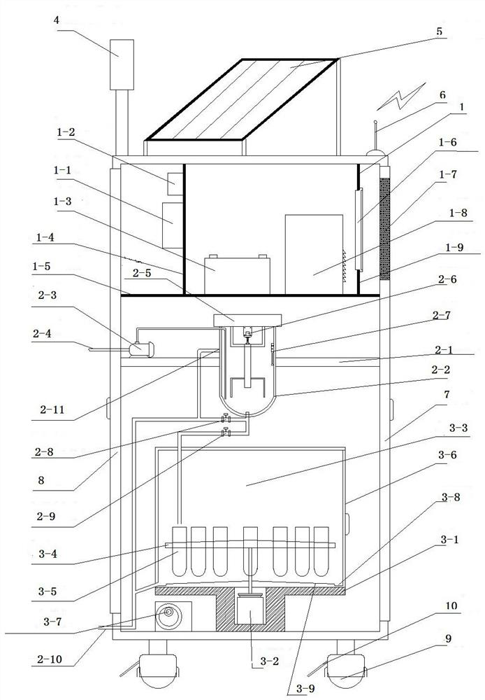 Rainy-day riverway automatic sampling and remote monitoring device and working method thereof