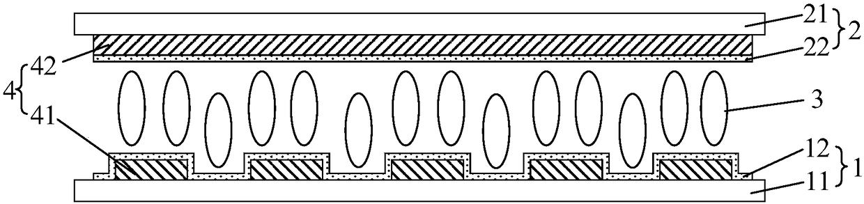 Liquid crystal phase shifter and antenna