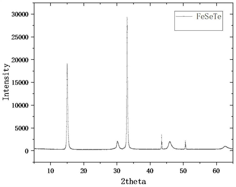 A kind of metal-based superconducting tape and preparation method thereof