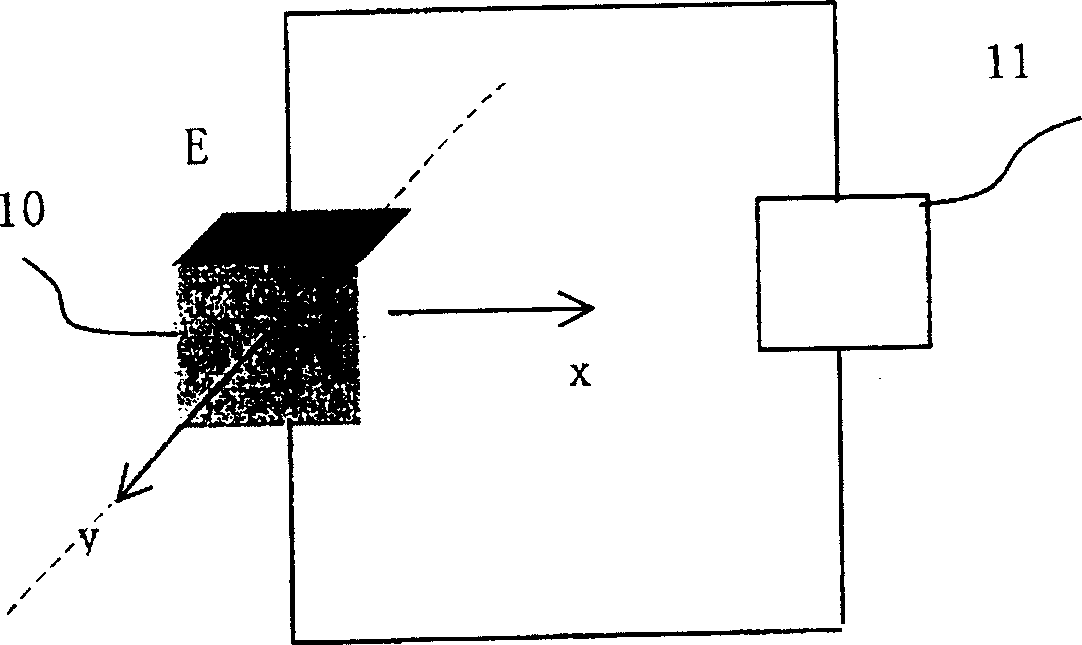 Semiconductor side pumping solid laser gyroscope and its electrooptical modulation method