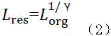 Depth extraction method of light field image