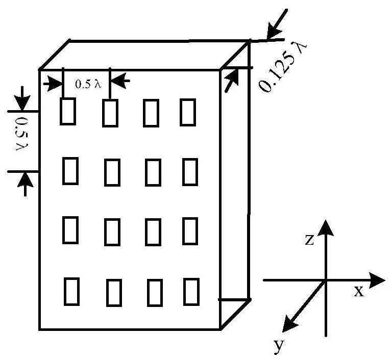 A kind of antenna and communication terminal