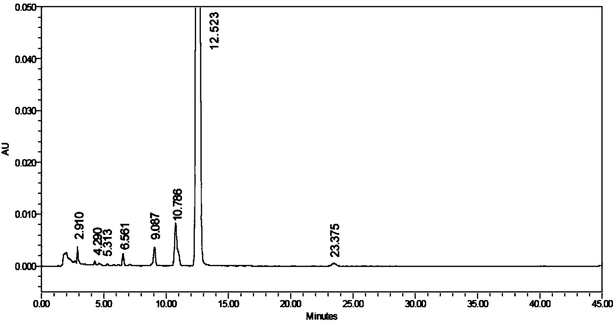 Stable inhalation ambroxol hydrochloride solution and preparation method thereof