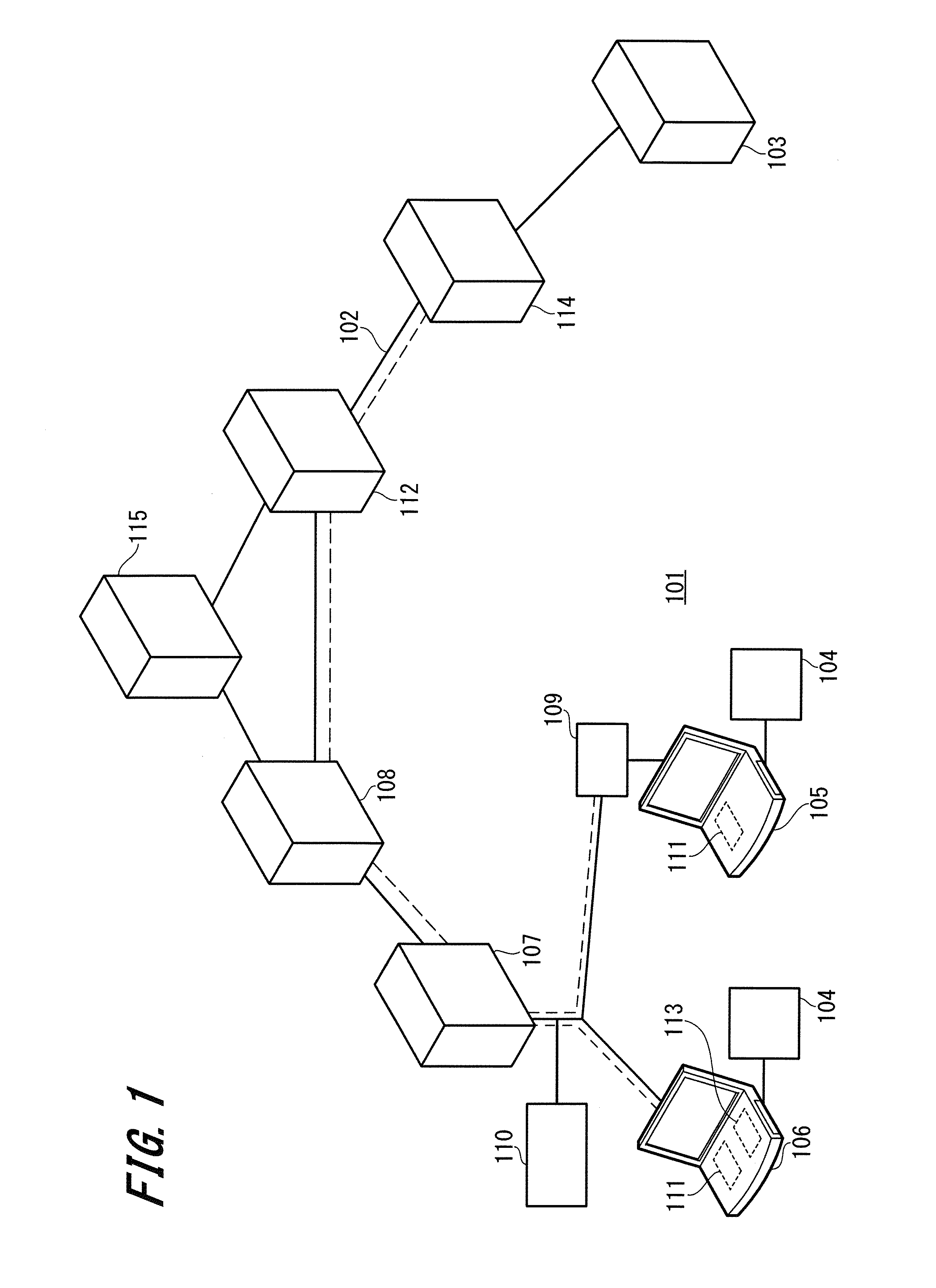 Network system, virtual private connection forming method, static NAT forming device, reverse proxy server and virtual connection control device